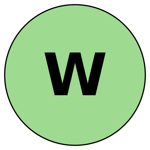 Wayfinder
